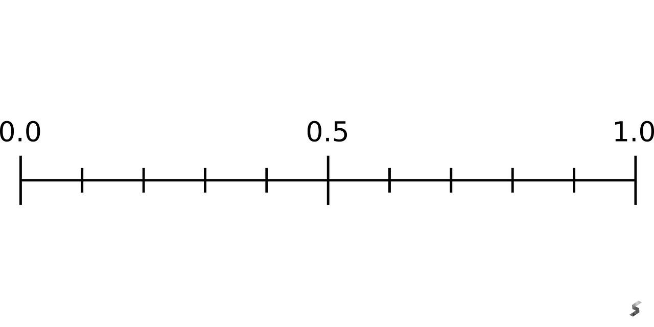 define-interval-interval-meaning-interval-examples-interval-synonyms