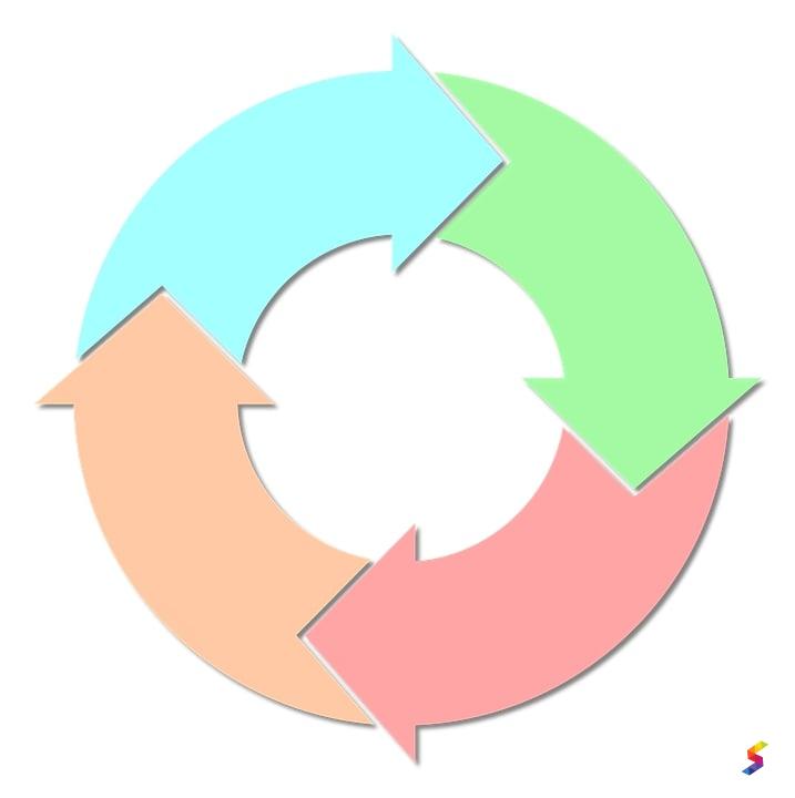 define-phase-phase-meaning-phase-examples-phase-synonyms-phase